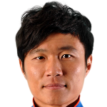 Liu Jindong Photo