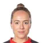 Alice Ahlberg