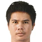 Arthit Boonpa