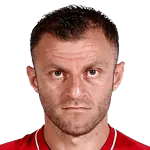 A. Papadopoulos