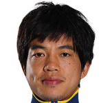 Chao Wen Photo