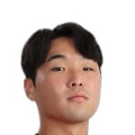 Cho Young-kwang Photo