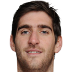 Danny Graham Photo