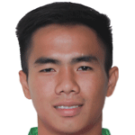 Đồng Tháp Nguyễn Photo