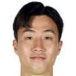 Goh Dong-Min Photo