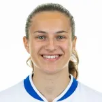H. Mesch