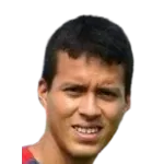 I. Araujo