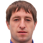 Igor Zyulev Photo