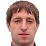 I. Zyulev
