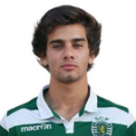 João Oliveira Photo