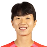 Kim Hye-Ri Photo