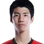 Min-Hyeok Kim