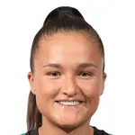 L. Roche