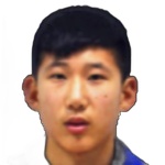 Liang Kun Photo