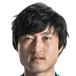Liao Zhou Photo