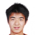 Liu Binbin Photo
