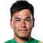 Liu Fu Yuen Photo