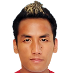 Nanda Lin Kyaw Chit Photo