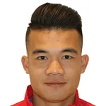 Ngo Hoang Thinh