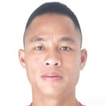 Nguyễn Xuân Luân Photo