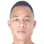 Nguyễn Xuân Luân