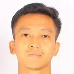 R. Ikhwan
