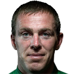 Richard Dunne Photo