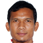 S. Wangkulam Photo