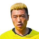 Tian Yong Photo