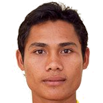 Tieng Tiny Photo