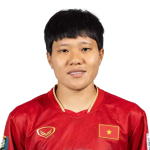Trần Thị Thu Thảo Photo