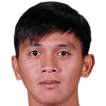 W. Aminuddin Photo