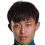 Wang Xiao Photo