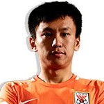 Zhang Chi Photo