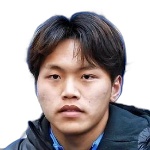 Zhang Tao Photo