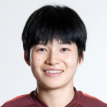 Zhang Xin Photo