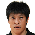Zhang Yaokun Photo