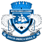 Braila logo
