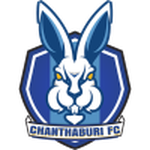 Chanthaburi Logo