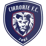 Cianorte U20