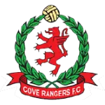 Cove Rangers