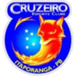 Cruzeiro Itaporanga U20