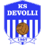 Devolli