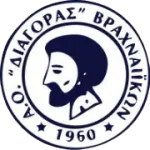 Diagoras Ikaria
