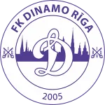 Dinamo Rīga