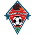 FC Rangers Logo