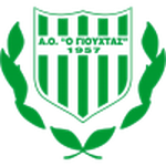 Giouchtas Logo