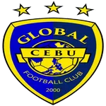 Global