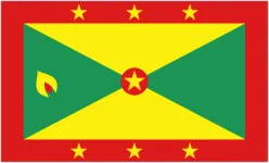 Grenada W U17