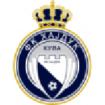Hajduk 1912 Kula Logo